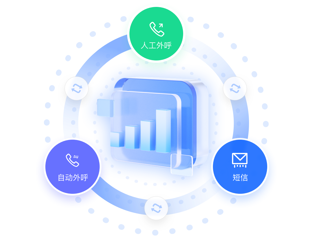 AI機器人外呼系統 功能全解析與互聯網信息咨詢企業的騰飛之路